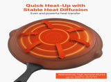 Cast Iron Skillet, 3 Pcs Frying Pan Set , Heavy-Duty Skillets with Heat-Resistant V952-ZTCGSJTCT681KMJDP001V0
