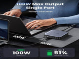 UGREEN 35044A Nexode 200W 6-port GaN Desktop Fast Charger V28-ACBUGN35044