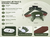 Livemor Electric Neck with Heat for Shoulder,Back Wireless Massage 4D Shiatsu Kneading NECK-MASSAGER-B-N7-GN