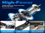 Compressed Air Duster, Rechargeable Cordless Electric Air Blower 3-Gear Adjustable, 100000RPM, Smart V1107-785-28046