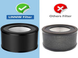 2 Pack HEPA Replacement Filter, Compatible with TaoTrics TT-AP001 and VAVA VA-EE014, 3-in-1 HEPA and V1258-DP02-C-1050