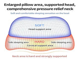 Ergonomic Memory Foam Cervical Pillow Orthopedic Contour Grey V1142-LP1005006782755885