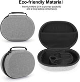 Carrying Case for Meta Quest 3 Headset, Shockproof, Portable Storage Case, Repo Resistant, Hard Case V1188-MAG72-02006-1