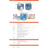 Open Source H3 Development Board Super Quad-core -A7 DDR3 RAM 512MB Run Core V1369-AZ3-W-12796