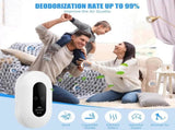 Air purifier - Plug-in negative ion purifier - LED display - Negative ion purifier - Home V1188-MS-313-1019