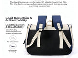 Pet Backpack Carrier for Dogs Cats Breathable Lightweight Oxford Fabric, 3D Pressure Relief, Front V1232-SJB-MM-005