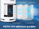 Devanti Air Purifier 4 Layers HEPA Replacement Filter PURI-D-FT-850A
