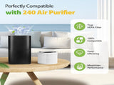240 HEPA Replacement Filter Compatible Puro 240 Air Purifier, 3 in 1 Grade Filtration HEPA 14 V1258-DP02-C-638