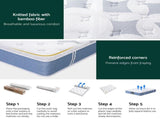 25cm Giselle Mattress Double Bed Pocket Spring Mattresses MATTRESS-E-SNOW-25-D
