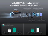 Aukey MagFusion 3-in-1 Pro Qi2 Active Cooling Wireless Charging Station V1089-LC-MC311A