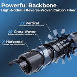 6.9ft Fishing Poles and Reels Combo, 1 Pack Telescopic Fishing Rod and Reel Kits with Lures and V1107-133-00539