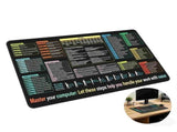 Excel Cheat Sheet Desk Pad Mat, 11.8x31.5in Large Waterproof Mouse Pad for Gaming & Office, Computer V1192-AZ-W-17452