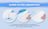 80pk Adult Disposable Bed Underpads 60 x 90cm V915-MB0046X2