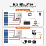Solar PV Combiner Box 6 String 10A for Solar Panel System Steel Case IP65 V952-GFHLX6HL10ATXX3C2Y3