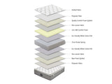 Comfort Euro Top 30cm Pocket Spring Mattress -Queen V292-BED-MT-COMFORT-QUEEN