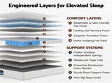 Giselle 25cm Queen Hybrid Mattress Soft Knitted Fabric Edge Support Gel Foam MATTRESS-B-HAVEN-25-Q