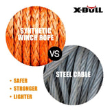 X-BULL Dyneema Synthetic Rope Winch Cable SK75 5.5MM x 13M Car Tow Recovery Strap V211-AUEB-XBSR001X10