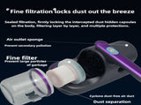 Blue Handheld Dust Mite Vacuum Cleaner - Cordless, High Suction Power, USB Rechargeable V888-ELOSUNG15830