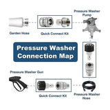 Stainless Steel Pressure Washer Quick Connect Kit, m22 14mm To 3/8in Quick Connect, 3/4in To 1/2in V1189-LC-QP-00527