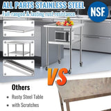Stainless Steel Prep Table, 61 x 61 x 91.4 cm, 600lbs Load Capacity Heavy Duty Metal Worktable with V952-J24X24X36INCHBGUAV0