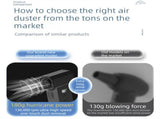 Black High-speed Handheld Turbo Vacuum and Blower set ABS Portable Multifunction Duster 130000 V888-ELOSUNG53385
