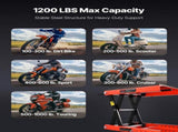 Motorcycle Lift, 1200lbs Weight Capacity, Wide Deck Motorcycle Scissor Jack, 4.1-15 in Height Range, V952-MTCXXSJJSGS1M2MZBV0