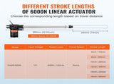 Linear 12V, 14 Inch Heavy Duty 1320lbs/6000N Linear, 0.19"/s Linear Motion V952-ZXXXZXQ14INCIFV1QV9