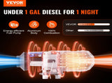 Bluetooth App Control Diesel Air Heater, 12V 2KW Diesel Heater with Automatic Altitude Adjustment, V952-ZCJRQFT12V2KWF2BYV9