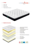 King Size 30cm Tencel Latex Soft Pocket Spring Mattress V912-ST810