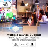 Laser 220 Series Gaming and Movie Bluetooth Projector with Screen V1031-PJ-220FHD-699