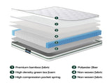 20cm Giselle Mattress King Green Tea Mattresses MATTRESS-B-MINT-20-K