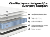 Giselle Queen Mattress 20cm with Reinforced Edge Support Egg-Crate Foam MATTRESS-D-PLAIN-20-Q