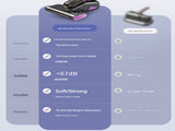 Purple Advanced Cordless UV-C Dust Mite Vacuum - Handheld Cleaner with Hot Air, Pulsating Pads & LED V888-ELOSUNG34223
