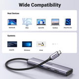 UGREEN 15495 5-in-1 USB-C Hub with 4K HDMI V28-ACBUGN15495