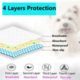 100X70cm Washable Pet Dog Pee Pad Reusable Cat Puppy Training Wee Absorbent Mat Pads Bed V201-W12910641