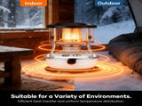 Portable Kerosene Heater Lift-Up Heater Indoor Outdoor Heater Camping Heater - White - Size set V1102-132-81194-WHT-SET