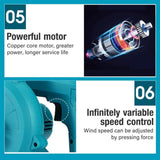 2-in-1 Cordless Electric Leaf Blower w/ 1 Battery Dust Remove Vacuum Cleaner Home Car V201-GFJ0001GR8AU