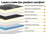 35cm Giselle Mattress King Bed Bamboo Pocket Firm Foam MATTRESS-E-MIDNIGHT-35-K