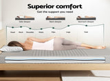 Giselle Bedding Cool Gel Memory Foam Mattress Charcoal 7-Zone Washable Bamboo Cover 15cm King FOAM-C-MFM-NOBLE-H015-K