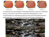 Nd4 / Pl Filter For Mavic 3 - M3 Fi330 Style PRL-6055782060DBT