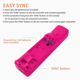 Remote Controller and Joystick Pink Compatible for wii/wii u V1370-AZ4-08326
