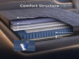 Levitex Double Mattress 25 cm Hybrid Pocket Spring with 4cm Egg Crate Foam for Deep Sleep Bamboo MATTRESS-LV-LUMINA-25-D