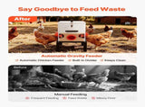 Automatic Chicken Feeder, 38.56 kg Capacity, 6 Feeding Ports No-Waste Poultry Feeder with Built-In V952-JQWLQ85LBS6KPAOVX001V0