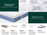 25cm Giselle Mattress King Single Bed Pocket Spring Mattresses MATTRESS-E-SNOW-25-KS