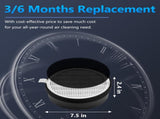 LV-H132 Replacement Filter for LEVOIT Air Purifier Replacement Filter LV-H132-RF, 3-in-1 H13 True V1258-DP02-WO-658