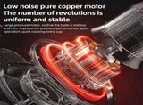 Electric Coffee Bean Grinder 5 Level Adjustable Auto Stop Portable Cordless Coffee Grinder with V1294-YM0901-H48290B