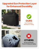 VEVOR 58 inch Grill Cover Heavy Duty BBQ Gas Grill Cover Outdoor Waterproof V952-PJPDSKLZZRQSHNY1QV0