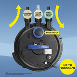 Giantz Aquarium Filter Fish Tank External Canister Water Filter 10000L/H AQUA-UVF-10000-N