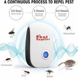 Ultrasonic Pest Repeller 6 Pack, 2021 Newest Upgraded Ultrasonic Pest Repellent Indoor Pest Control V1192-AZ-W-17601