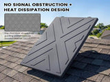 Satellite Antenna Protector, Silicone Structure, Precise Fit, All Weather Protection, Multi V1369-AZ3-W-12167